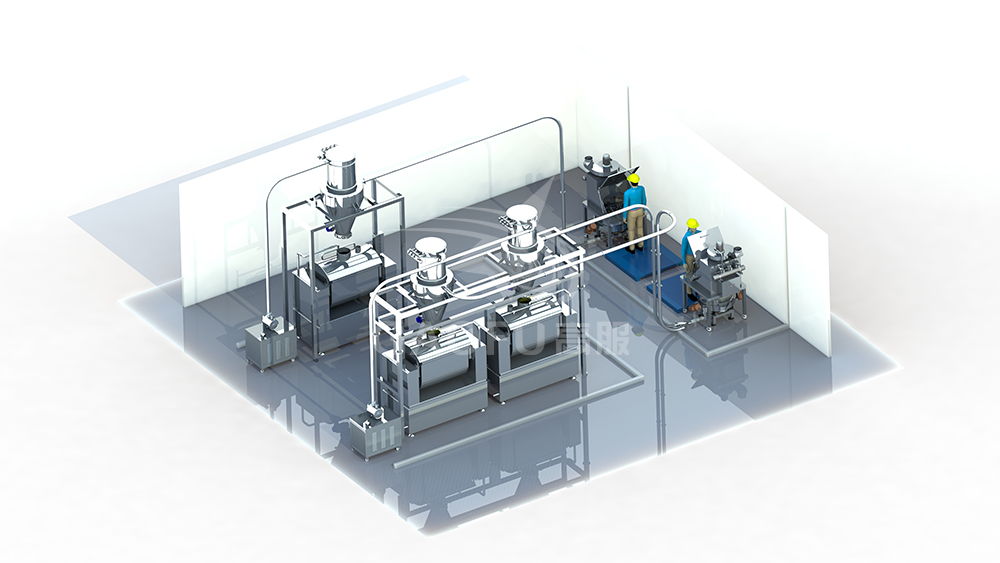 饃干輸粉配料系統(tǒng)
